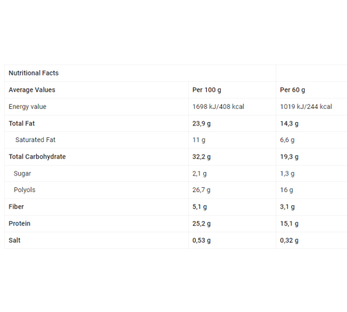 Tigger Zero Choco Protein Bar - 20x60g Choco coconut Tigger Zero Choco Protein Bar - 20x60g Choco coconut