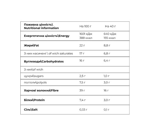 Кокосовий батончик Coco Caramel - 20x40г Трюфель Кокосовий батончик Coco Caramel - 20x40г Трюфель