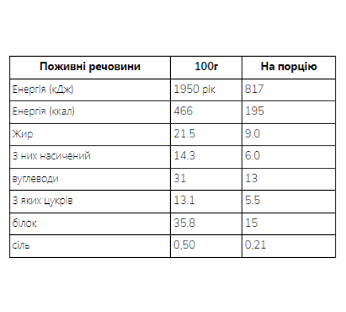 Протеїнова вафля Crispy Wafers - 10x42г Шоколад Протеїнова вафля Crispy Wafers - 10x42г Шоколад