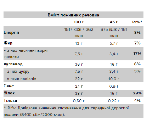 Magic - 24x45g Chocolate Cookies