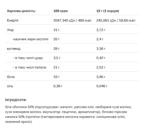 Nut Love 4Pieces - 48g White Choco Peanut