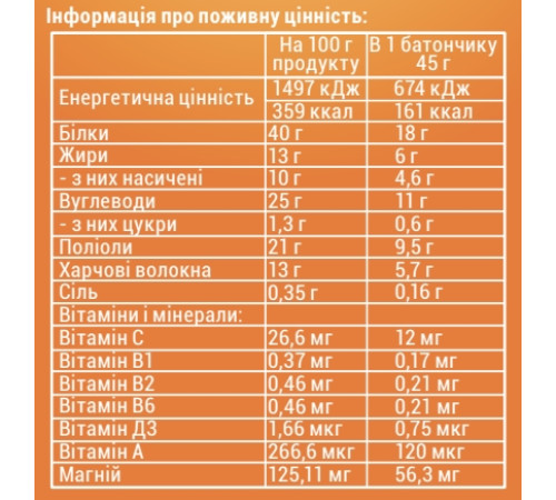 Zero Crunch 40% Protein 24x45g Brauni