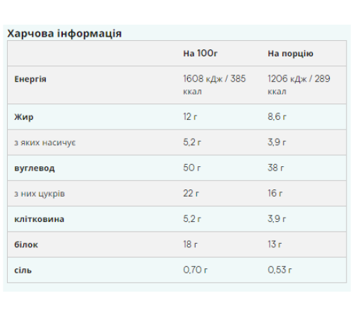 Baked Cookie - 12x75g Double Chocolate