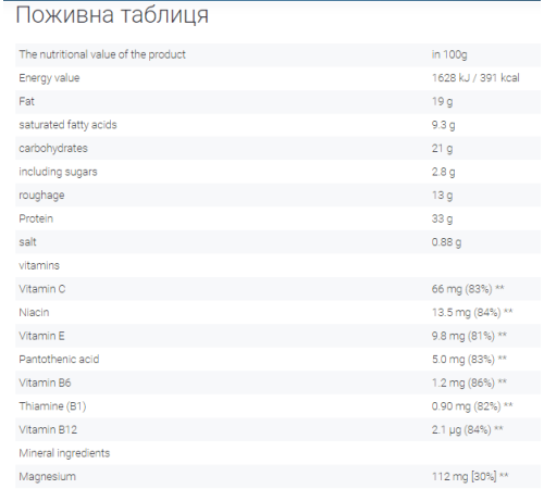 Protein 33% Bar - 50g Vanilla-Raspberry