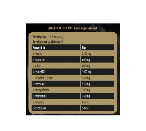 Комплекс амінокислот Anabolic LEAA9 - 8г Зразок Комплекс амінокислот Anabolic LEAA9 - 8г Зразок