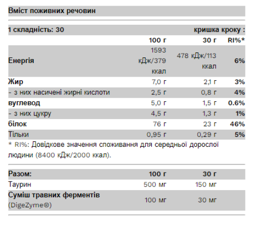 Whey Protein - 30g Salted Caramel