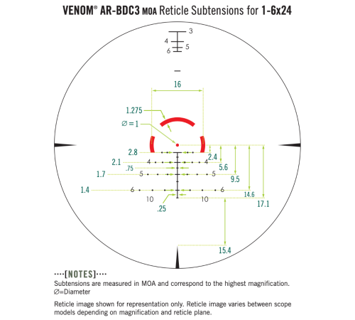 Приціл оптичний Vortex Venom 1-6x24 SFP AR-BDC3 MOA (VEN-1601) Приціл оптичний Vortex Venom 1-6x24 SFP AR-BDC3 MOA (VEN-1601)