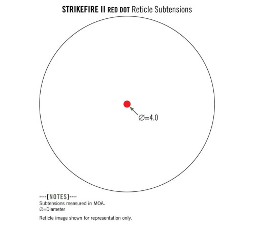 Приціл коліматорний Vortex Strikefire II Red/Green Dot (SF-RG-501) Приціл коліматорний Vortex Strikefire II Red/Green Dot (SF-RG-501)