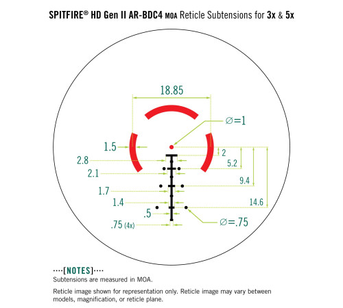 Приціл оптичний Vortex Spitfire HD Gen II 5x Prism Scope (SPR-500) Приціл оптичний Vortex Spitfire HD Gen II 5x Prism Scope (SPR-500)