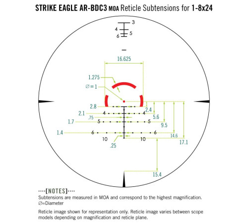 Приціл оптичний Vortex Strike Eagle 1-8x24 (AR-BDC3 IR) (SE-1824-2)
