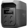 Зарядна станція Ecoflow DELTA 3 Max