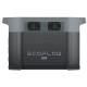 Зарядна станція EcoFlow DELTA 2 Max (EFDELTA2Max-EU)