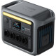 Зарядна станція Anker SOLIX C1000