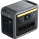 Зарядна станція Anker SOLIX C1000