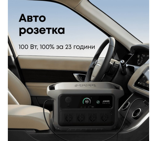Зарядна станція Anker SOLIX C2000 Gen 2