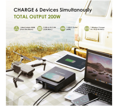 Зарядна станція Allpowers S200