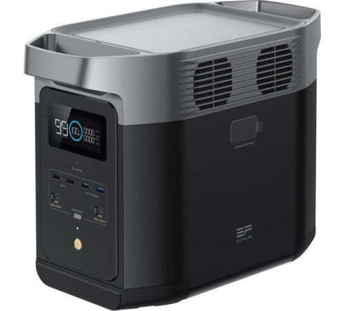Зарядна станція EcoFlow DELTA CN
