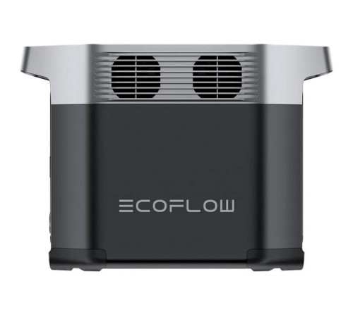 Зарядна станція EcoFlow DELTA CN