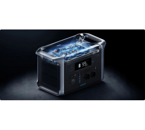 Електростанція Anker PowerHouse 757 1229 Вт Електростанція Anker PowerHouse 757 1229 Вт