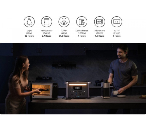Електростанція Anker PowerHouse 757 1229 Вт Електростанція Anker PowerHouse 757 1229 Вт