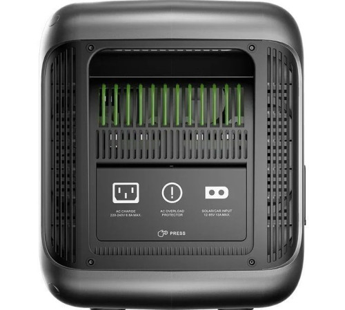 Зарядна станція Allpowers R1500 Lite