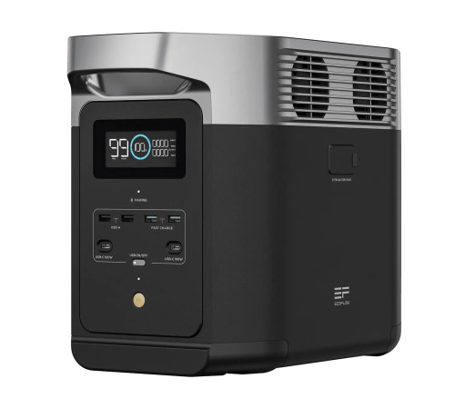 Зарядна станція Ecoflow Delta 2 1024Wh EU