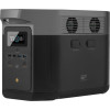 Електростанція EcoFlow Delta Max 2016 Вт