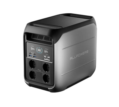 Зарядна станція Allpowers P1800