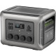 Зарядна станція Allpowers R2500