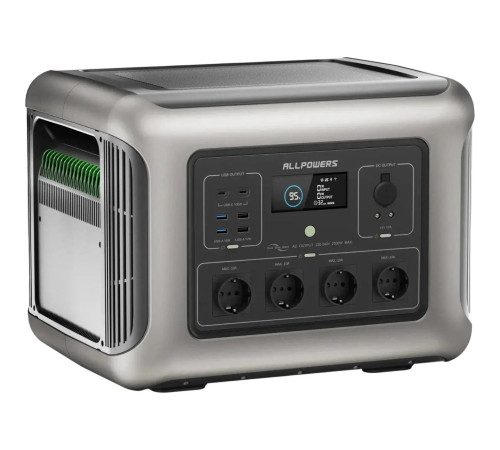 Зарядна станція Allpowers R2500