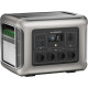 Зарядна станція Allpowers R2500