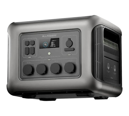 Зарядна станція Allpowers R2500