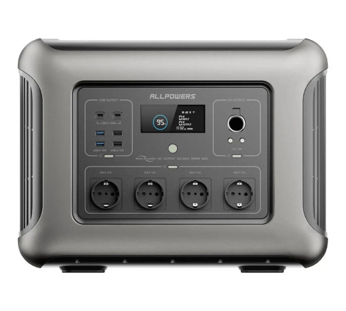 Зарядна станція Allpowers R2500