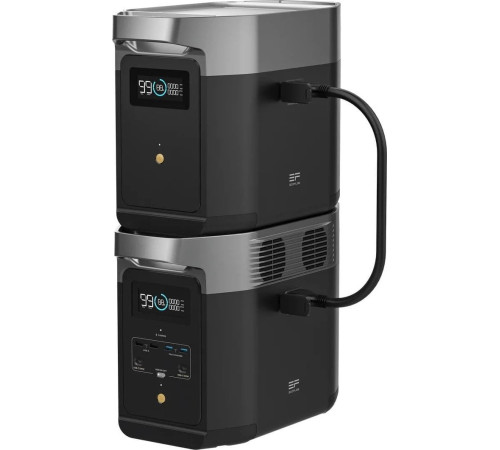 Електростанція EcoFlow Delta 2 1024 Вт + додаткова батарея