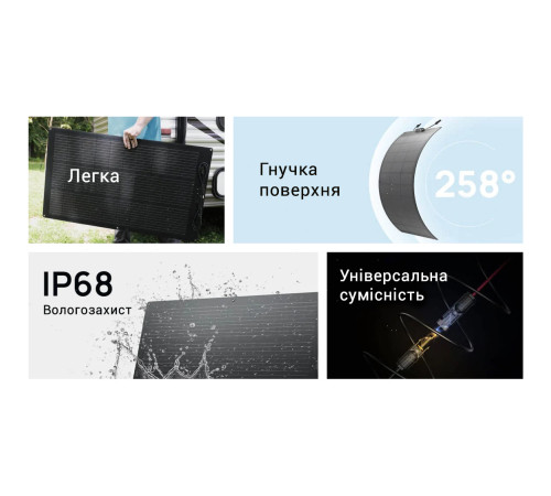 Зарядний пристрій на сонячній батареї EcoFlow 100W Flexible Solar Panel (ZMS330)