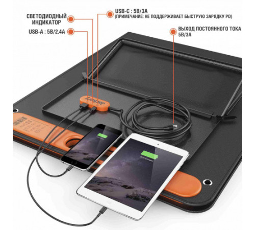 Зарядна станція Jackery 500 + Jackery SolarSaga 100W Зарядна станція Jackery 500 + Jackery SolarSaga 100W