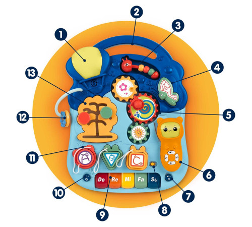 Каталка 4-в-1 інтерактивна Ricokids Каталка 4-в-1 інтерактивна Ricokids