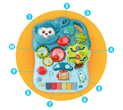 Каталка 4-в-1 інтерактивна Ricokids зелена Каталка 4-в-1 інтерактивна Ricokids зелена