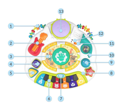 Столик інтерактивний музичний Ricokids Столик інтерактивний музичний Ricokids