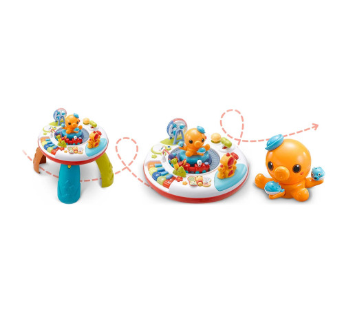 Столик інтерактивний музичний Ricokids Столик інтерактивний музичний Ricokids