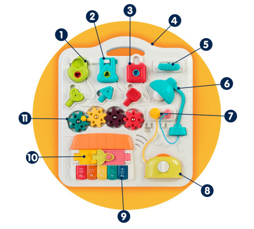 Столик інтерактивний музичний Ricokids Столик інтерактивний музичний Ricokids