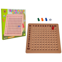 Дитяча навчальна таблиця Ramiz 595-42 Множення, 22,5 x 23,5 x 1 см