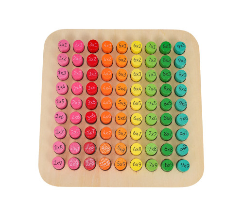Дитяча дерев'яна навчальна таблиця Ramiz 3184 Множення 22 x 22 x 1 см
