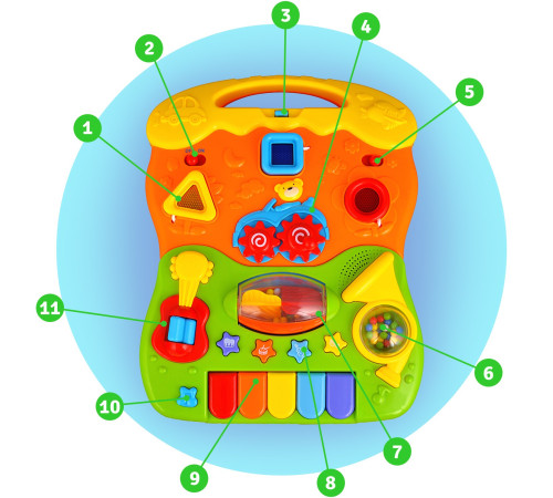 Каталка 2-в-1 інтерактивна Ricokids біла Каталка 2-в-1 інтерактивна Ricokids біла