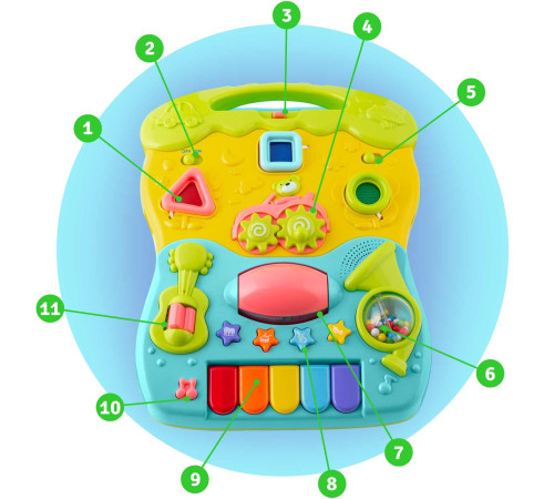 Каталка 2-в-1 інтерактивна Ricokids бірюзова Каталка 2-в-1 інтерактивна Ricokids бірюзова