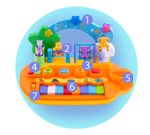 Іграшка інтерактивна Піаніно Ricokids Іграшка інтерактивна Піаніно Ricokids