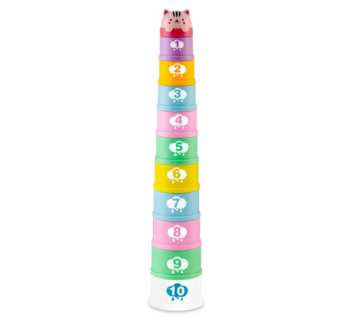 Іграшки для ванни Ricokids Іграшки для ванни Ricokids