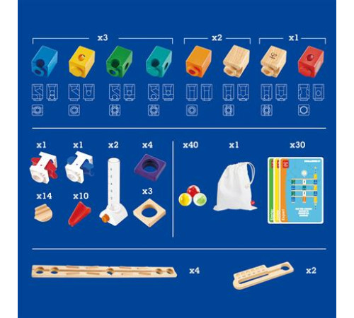 Конструктор-лабіринт Hape Quadrilla Програмування основи 130 ел. (E6028) Конструктор-лабіринт Hape Quadrilla Програмування основи 130 ел. (E6028)
