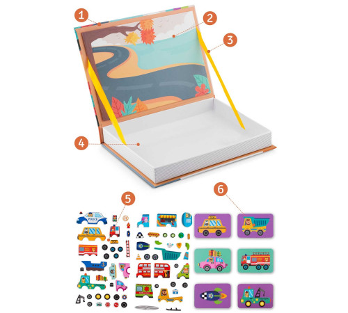 Книжка-пазл магнітна Ricokids Книжка-пазл магнітна Ricokids