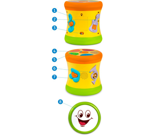 Іграшка інтерактивна Барабан Ricokids Іграшка інтерактивна Барабан Ricokids